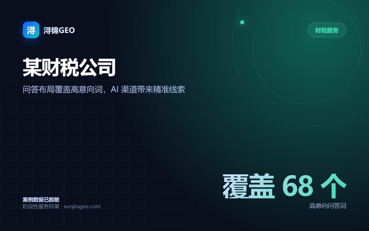 财税服务｜某财税公司：问答布局覆盖高意向词｜AI 搜索优化案例